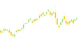 Grafico dei profitti LuxaReditto Grafico Trading LuxaReditto